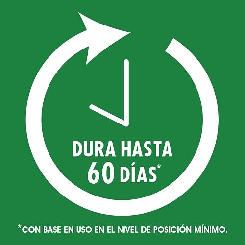 Air Wick® Freshmatic® 2 Repuestos de Aromatizante De Ambiente Automático Manzana y Canela, 250 Ml c/u