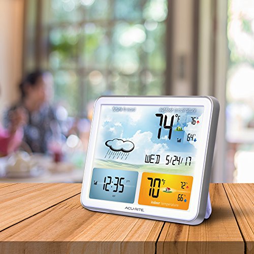 AcuRite 02081M - Estación meteorológica con visualización grande y reloj atómico