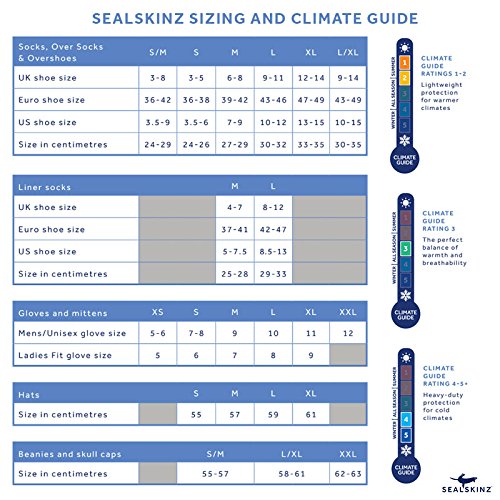 SEALSKINZ Guantes de Ciclismo Impermeables para Mujer