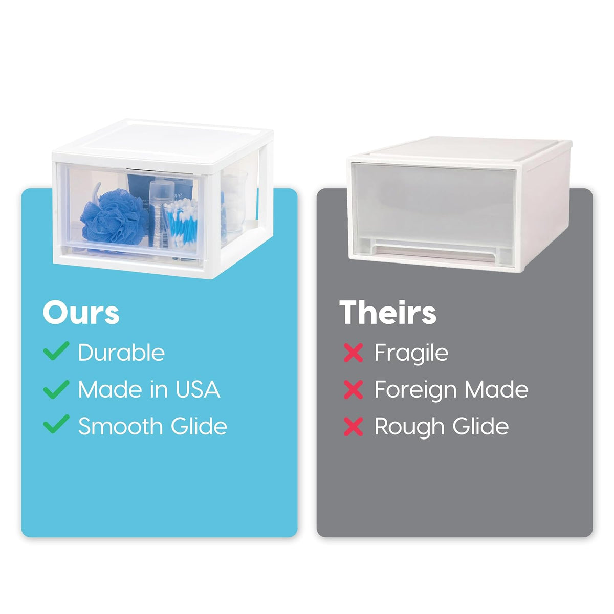 IRIS USA 13.7 L Cajón de Plástico Mediano, Paquete de 3, Organizadora Apilable con Cajón Deslizable para Dormitorio Debajo del Fregadero Despensa Cuarto de Manualidades Oficina, Blanco