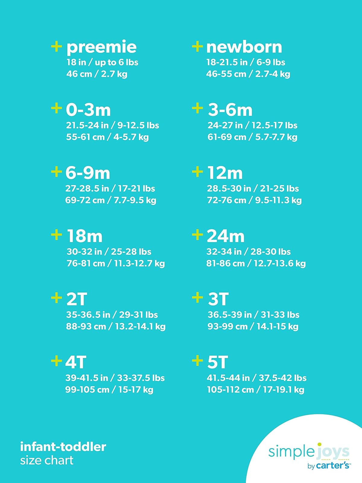 Simple Joys by Carter's - Juego de 2 vestidos de manga corta y sin mangas para bebés y niñas pequeñas