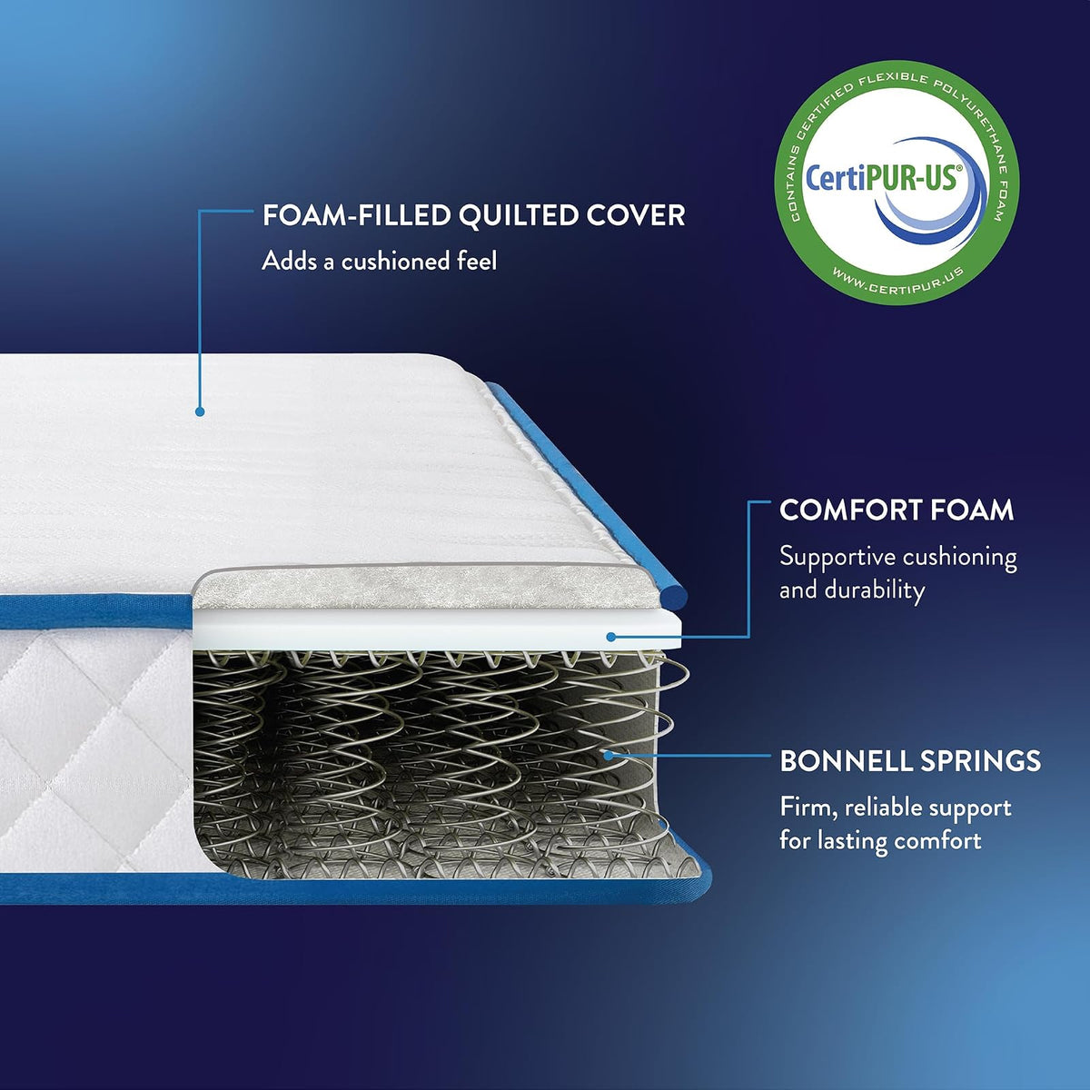 Best Price Mattress Colchón Bonnell de 6 Pulgadas, tamaño Individual