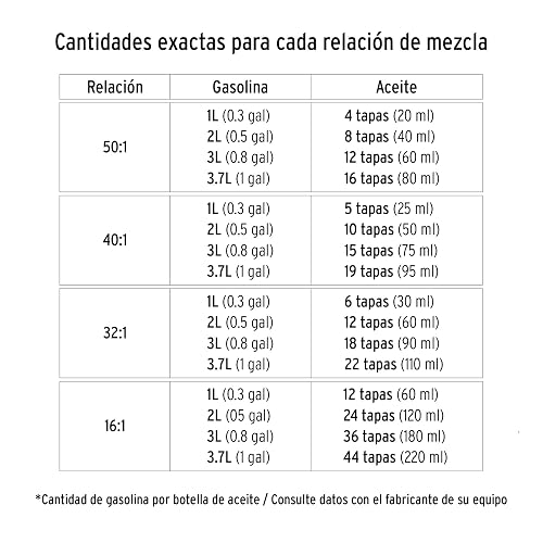 Truper ACT-2T-16, Aceite sintético para motor de dos tiempos, 14 oz