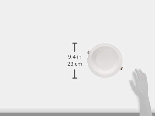 INTERIOR EMPOTRADOS LED 20W 3000-6500K