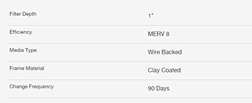 Flanders PrecisionAire 84857.011220 NaturalAire con bicarbonato de sodio, paquete de 4