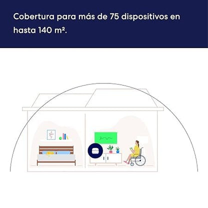 eero 6+ Router WiFi de malla Certificado Reacondicionado - Compatible con planes de internet de hasta 900 Mbps, Cobertura de hasta 140 m², Conecta más de 75 dispositivos, Paquete de 1 unidad