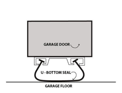 Productos de Cuidado de Auto 55010 ProSeal Sello Inferior de Puerta de cochera con 1/10.2 cm t-Ends