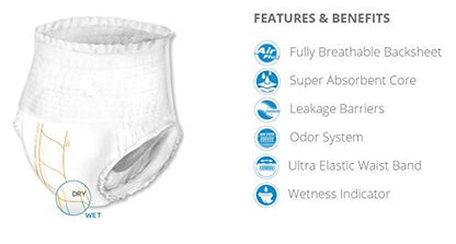 Abena Abri-Flex Premium, Ropa interior protectora, nivel 1, (tamaños extrapequeños a XX-grandes) Grande, 14 unidades