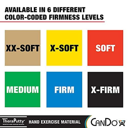 CanDo 10-2601 Antimicrobial Theraputty Exercise Material, 2 oz, Yellow-X-Soft
