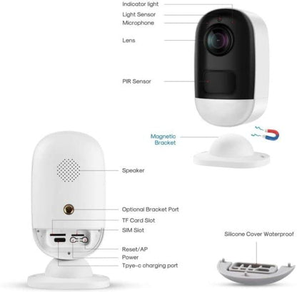 Anewone Cámara de Seguridad 3MP, Cámara WiFi Inalámbrica para Interior 2304x1296P Full HD, IP66, Audio Bidireccional, Visión Nocturna de Color, Detección de Movimiento, 64GB SD Card