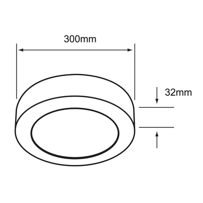 Tecnolite Lámpara Plafón LED de Sobreponer 24 W, Luz de Día, Interiores, No atenuable, LED integrado