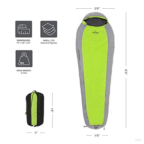 Teton Sports Trailhead Bolsa de Dormir Ultraligera de Estilo Momia; Verde/Gris