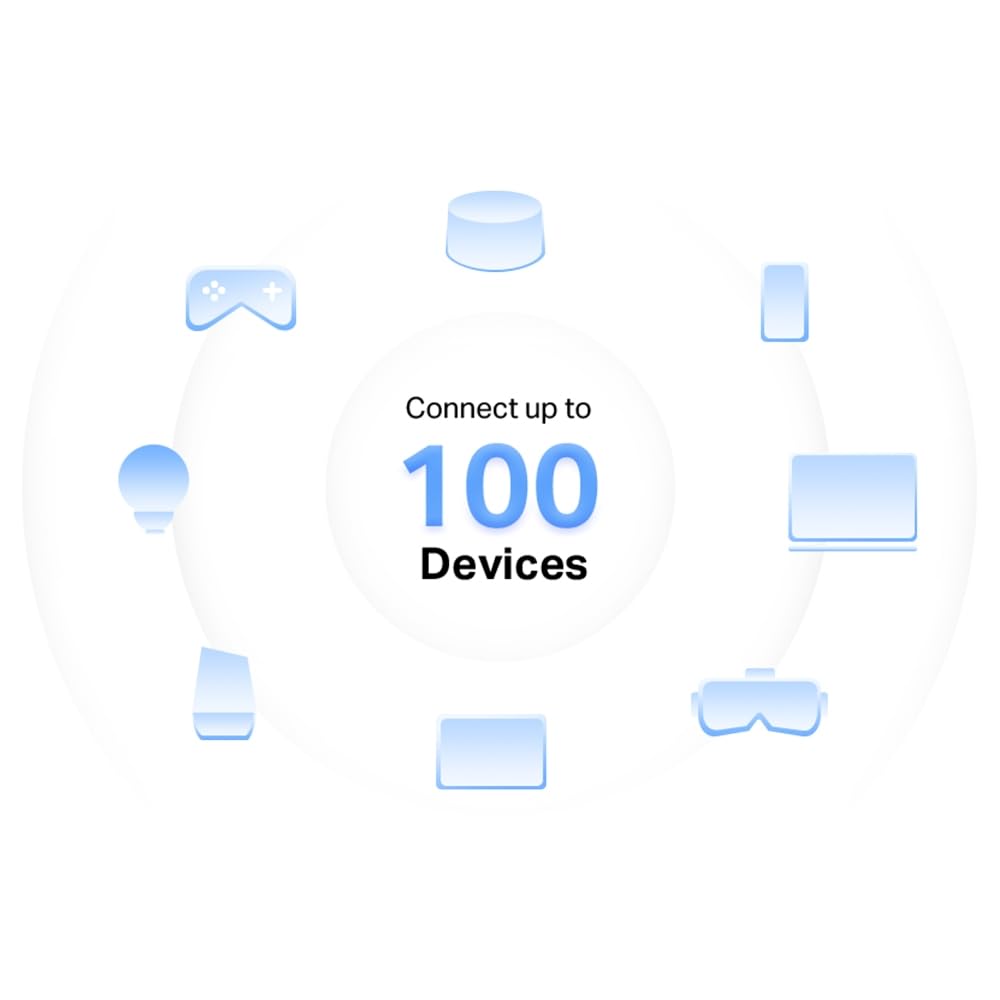 TP-Link MERCUSYS Halo Mesh, Sistema WiFi Mesh para tu hogar, Doble Banda AC1200, 2 Puertos Gigabit, Cobertura de hasta 3,500 Pies Cuadrados y Más de 100 Dispositivos. Halo H32G (2-Pack)