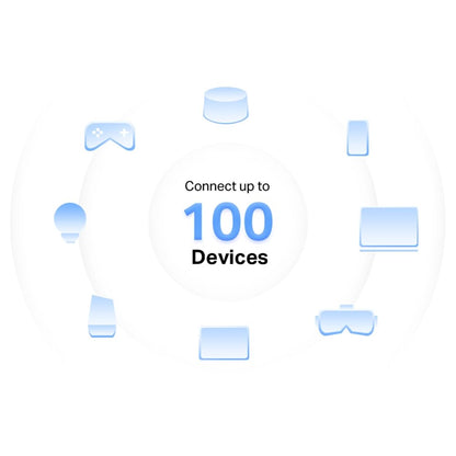 TP-Link MERCUSYS Halo Mesh, Sistema WiFi Mesh para tu hogar, Doble Banda AC1200, 2 Puertos Gigabit, Cobertura de hasta 3,500 Pies Cuadrados y Más de 100 Dispositivos. Halo H32G (2-Pack)
