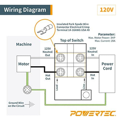 POWERTEC Interruptor de paleta de doble voltaje de 120 V/230 V, 3 HP a 230 voltios, certificado UL. Rodillera grande para herramientas eléctricas Apagado rápido. Se adapta a sierra de mesa, mesa de