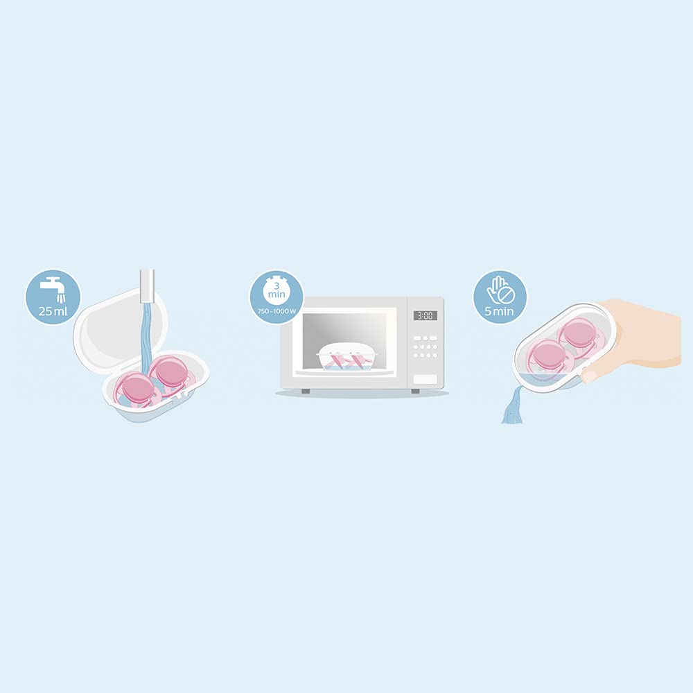 Philips Avent Chupón Ultra Air Ortodóntico Decorado | Permite que la piel respire | 98% de aceptación |Orificios extra grandes | Caja Esterilizadora | 0-6 m | 2 pz | SCF080/20