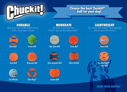 ChuckIt! Tennis Ball, Orange, Extra Large, 2-Pack