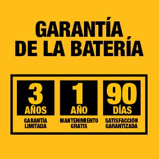 DEWALT Cargador de Batería Portátil, 20V y 60V Máx, 8.0Ah, DCB118