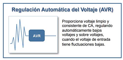 CyberPower OM1500ATLCD UPS con Regulador de Voltaje, 1500V | Pantalla LCD, Topología Línea Interactiva