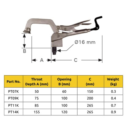 BuildPro, Inserta Pliers, ∅5/8 Insert, 3" Throat Depth, PTT634K
