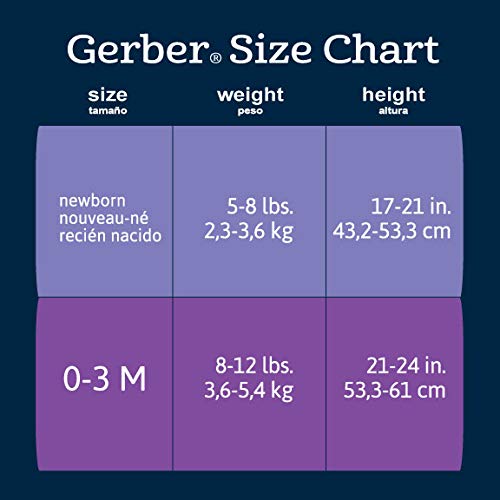 Grow by Gerber Paquete de 4 manoplas ManoplasBebé-Niños