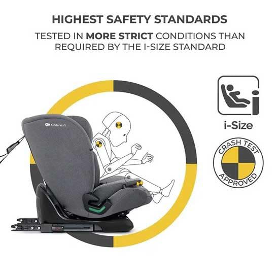 Kinderkraft ONETO3 I-Size Autoasiento Isofix, Asiento de carro, Niños Grupo 1/2/3, 9-36 Kg, R129, Protectores Laterales, Top Tether, Ajustar con una Mano, Silla de Automóvil, Easy Grow System, Gris