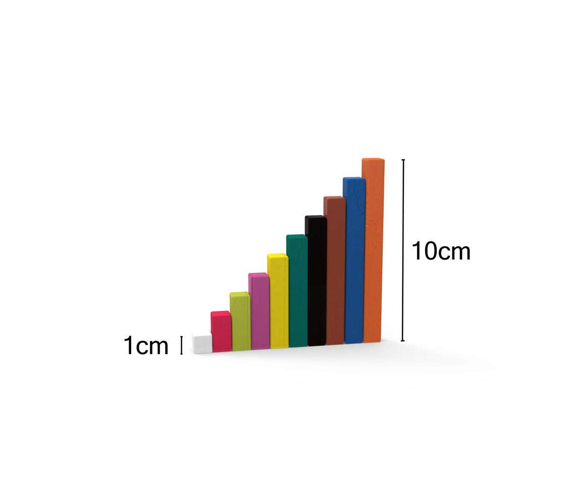 hand2mind Juego de Introducción de Regletas de Espuma Cuisenaire