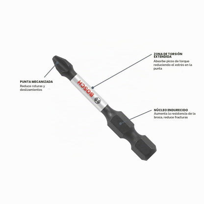 BOSCH SDMS40 Juego de 40 piezas de destornillador resistente a los impactos surtidos para aplicaciones de atornillado