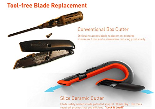 Slice 10503 cortador de caja retráctil automático con hoja de cerámica, Locking Blade, Pacquete 6
