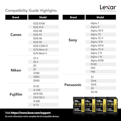 Lexar Tarjeta Profesional 2000x 128GB SDXC UHS-II, hasta 300MB/s de Lectura, para cámaras de vídeo Cine (LSD2000128G-BNNNU)