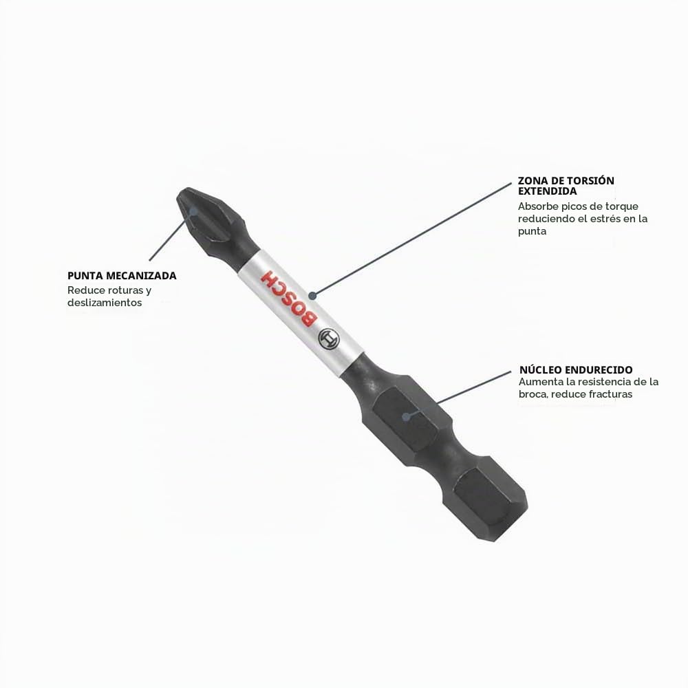 BOSCH SDMS24 set de 24 piezas puntas de impacto con adaptador