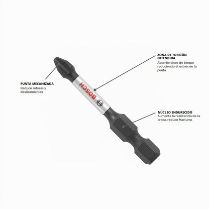 BOSCH SDMS24 set de 24 piezas puntas de impacto con adaptador