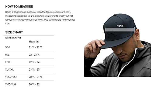 Under Armour Blitzing 3.0 Gorra, Hombre