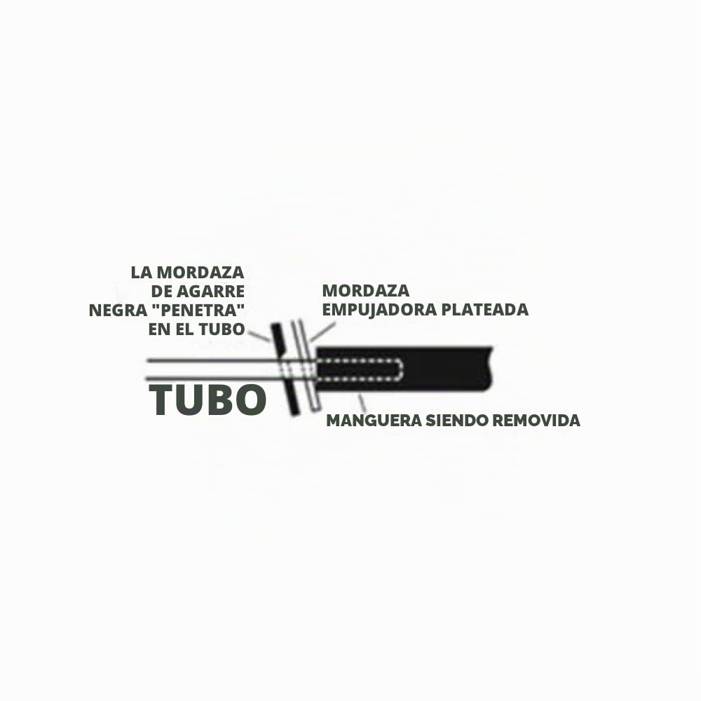 Lisle 47900 Alicates para Quitar Manguera, Negro