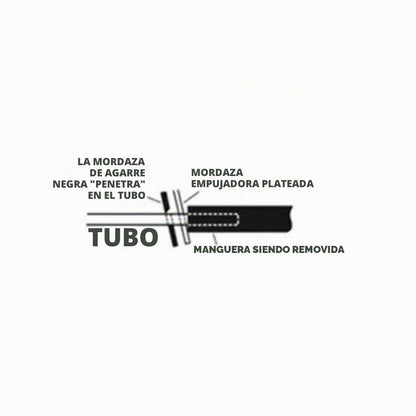 Lisle 47900 Alicates para Quitar Manguera, Negro