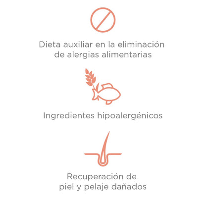 Nupec Weepec, alimento para Perros, Sensitive, Control de alergias, presentación de 2 kg.