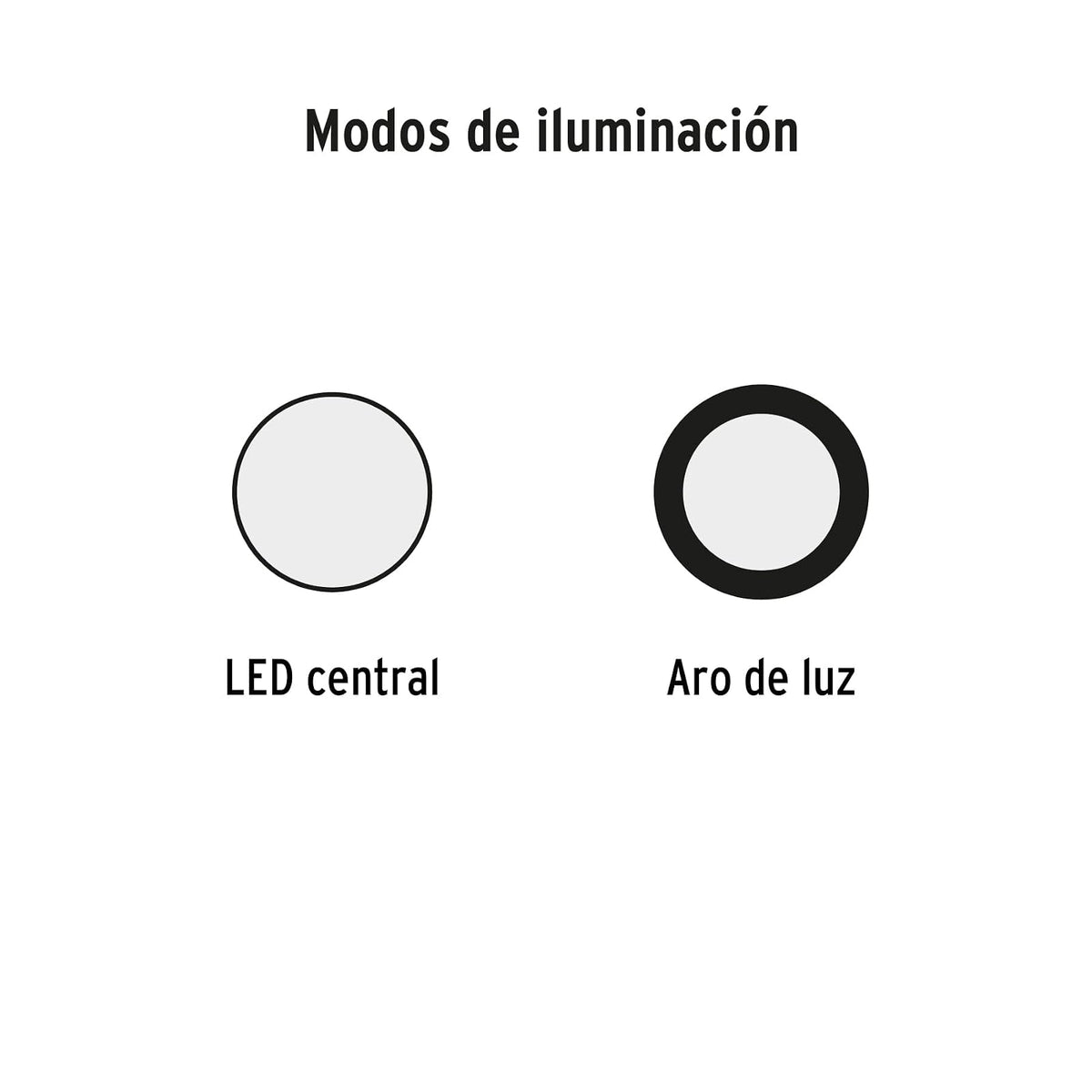Truper LI-CA-80CR, Linterna de minero LED/COB 80 lm recargable