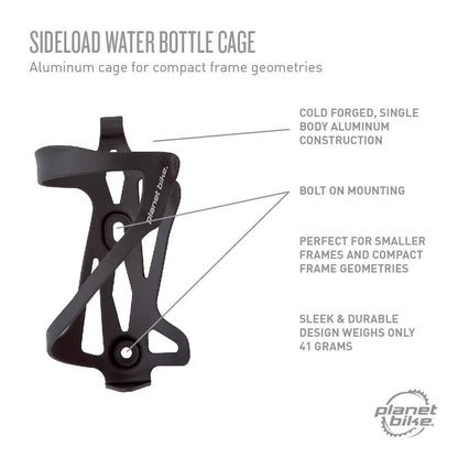 Planet Bike Sideload - Jaula para Botella de Agua