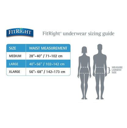 Medline Fitright ropa interior ultra protectora, 20 unidades (paquete de 4), Grande, Large