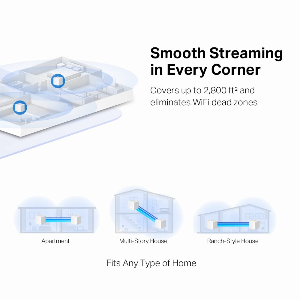 TP-Link MERCUSYS Halo Mesh, Sistema WiFi Mesh para tu hogar, Doble Banda AC1200, 2 Puertos Gigabit, Cobertura de hasta 3,500 Pies Cuadrados y Más de 100 Dispositivos. Halo H32G (2-Pack)