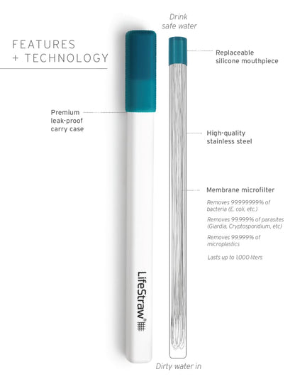 LifeStraw Sip - Paquete de 3 unidades, filtro de agua reutilizable de acero inoxidable con 3 fundas de transporte, elimina microplásticos, bacterias y parásitos para viajes y uso diario
