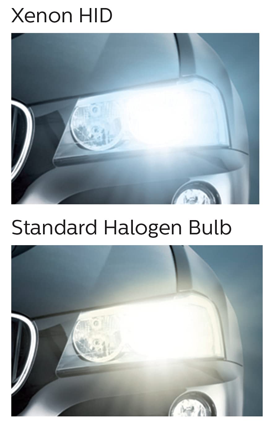 PHILIPS Xenon Standard 42306C1 bombilla para automóvil - bombilla para automóviles (Xenon, Luz alta, D3R)