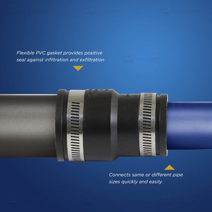 Everconnect Acoplamiento reductor, Unidad simple, 2 x 1-1/4, Negro