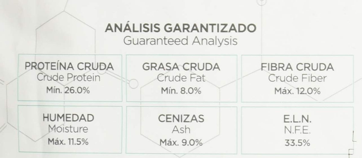 Nupec Alimento Seco para Perro Raza Pequeña Weight Control, 2 kg, 1 Pack + Alimento Húmedo, Control de Peso y Digestivo, Blanco/Menta/Naranja