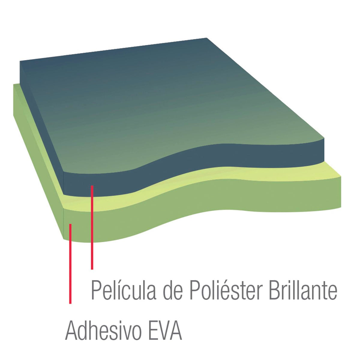 GBC 3125901 Rollo de Laminación Brillante Nap Lam, 5.0 ml, 25" x 200"