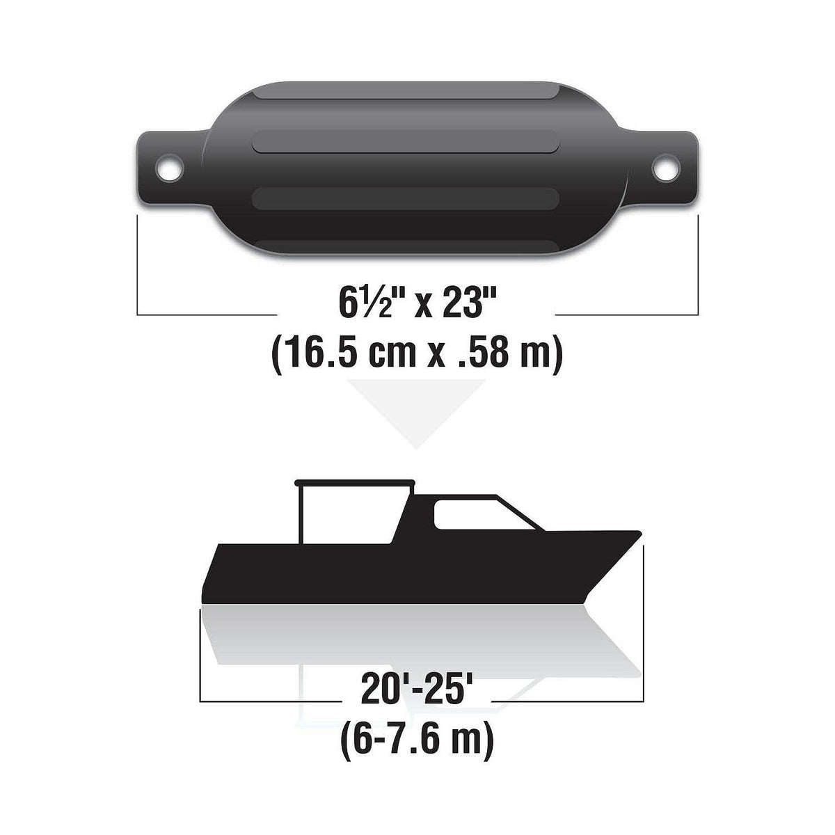 Seachoice Kit de Guardabarros para Barco de Doble Ojo, Incluye un par de líneas de Guardabarros MFP, Varios tamaños/Colores