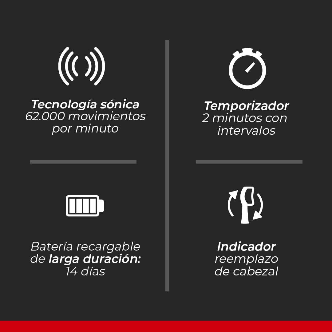 Philips Colgate Cepillo Dental Eléctrico SonicPro 50 Dientes Más Blancos | Limpia, Blanquea y Cuida Encías para una Buena Higiene Bucal, Remueve hasta 600% Más Placa