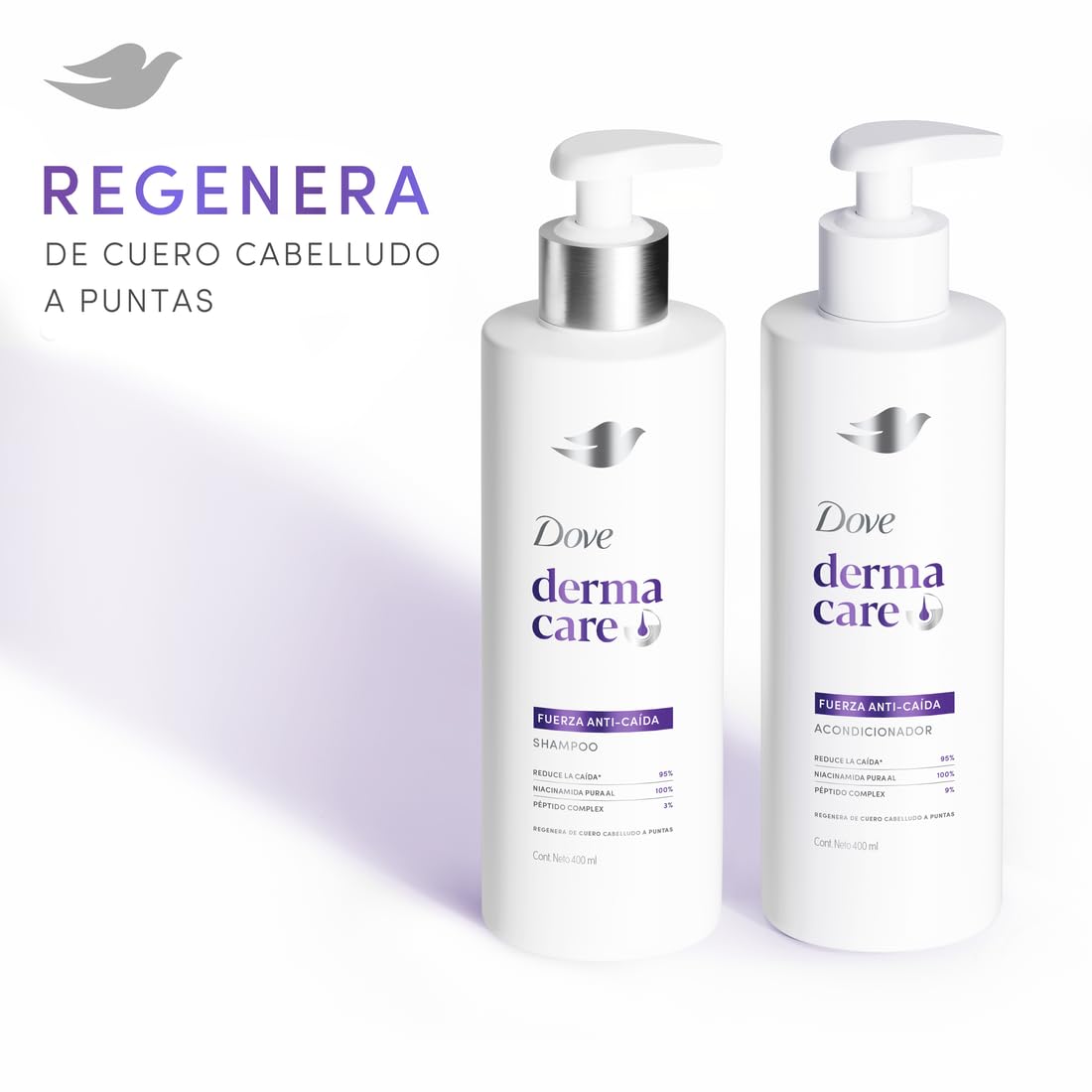 DOVE Kit Rutina Completa Fuerza Anti-Caída. Reduce la Caída 95%, 4 pzas: Shampoo, Acondicionador, Mascarilla y Sérum Capilar