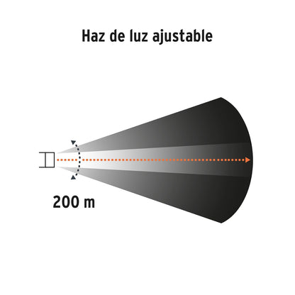 Truper LIBI-K2, Juego de Linterna Delantera y Trasera para Bicicleta