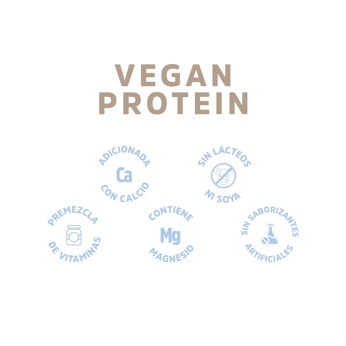 OKKO Proteína Vegana Deep Chocolate 680 g, con 17 Vitaminas y Minerales, 6 g de Fibra y 9 Aminoácidos Esenciales, Fórmula 100% Natural, para Batidos, Smoothies y Alimentación Diaria